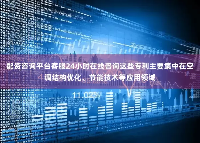 配资咨询平台客服24小时在线咨询这些专利主要集中在空调结构优化、节能技术等应用领域
